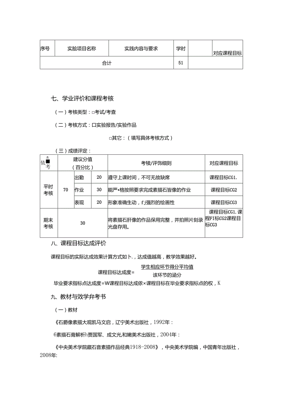 0823D04003-素描石膏1-2023版培养方案课程教学大纲.docx_第3页