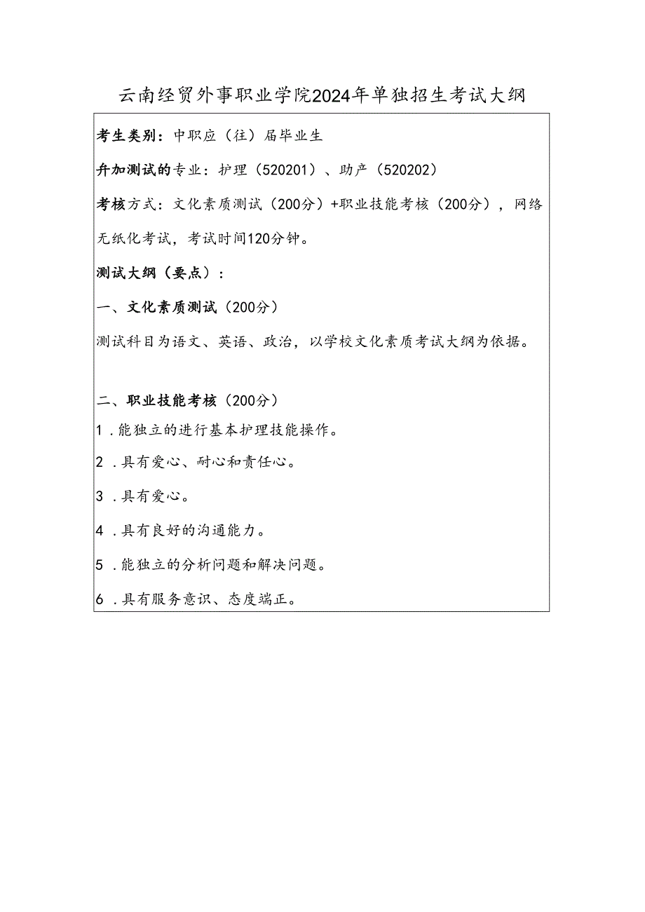 云南经贸外事职业学院2024年单独招生考试大纲——护理类（中职）.docx_第1页