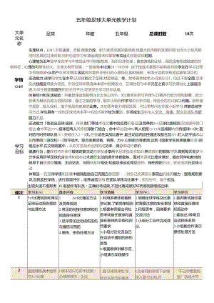 25.五年级足球大单元教学计划.docx