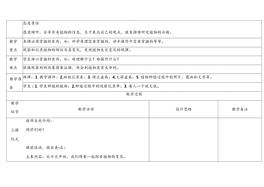 1.5 《植物的变化》表格式教学设计 2024一年级上册科学教科版.docx_第2页