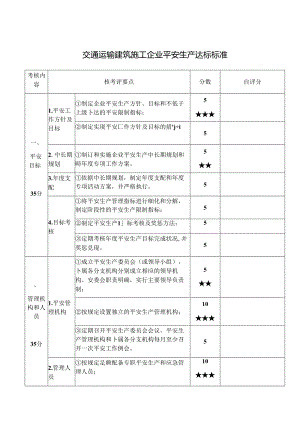 交通运输建筑施工企业安全生产标准化达标考评指标.docx