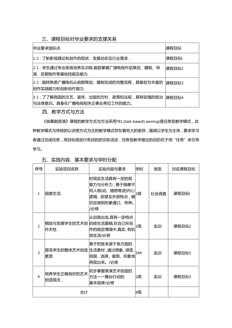 0823S03007-独幕剧排演-2023版人才培养方案课程教学大纲.docx_第2页