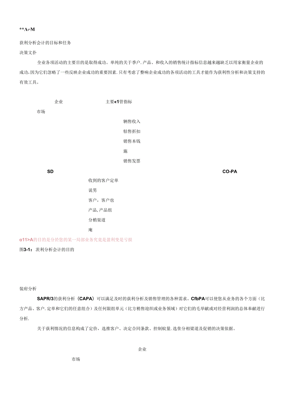 ERP中财务盈利分析教材.docx_第2页