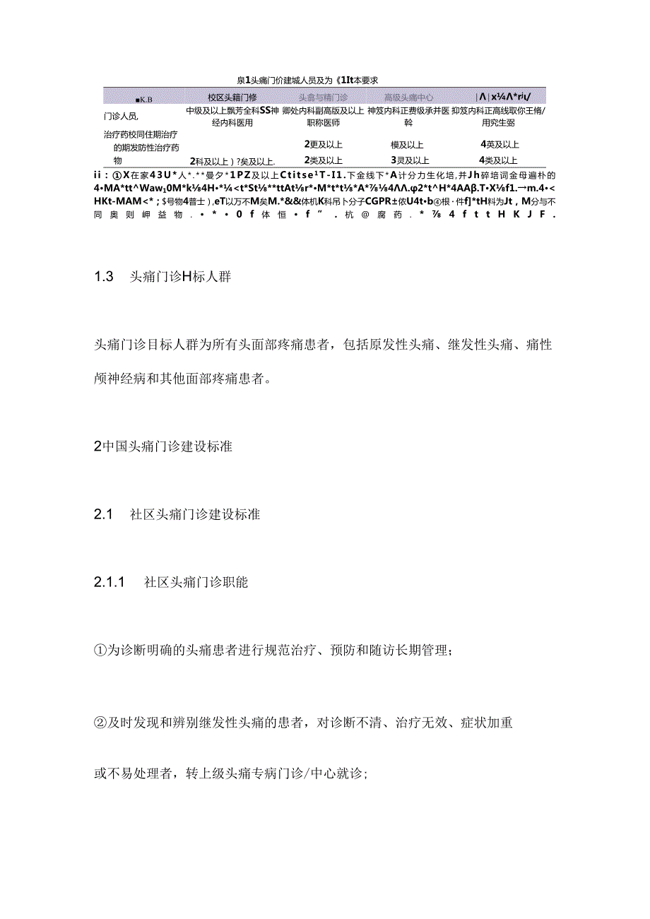 2024中国头痛门诊建设专家共识要点（附图表）.docx_第2页