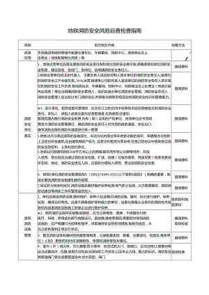 05 地铁消防安全风险自查检查指南.docx