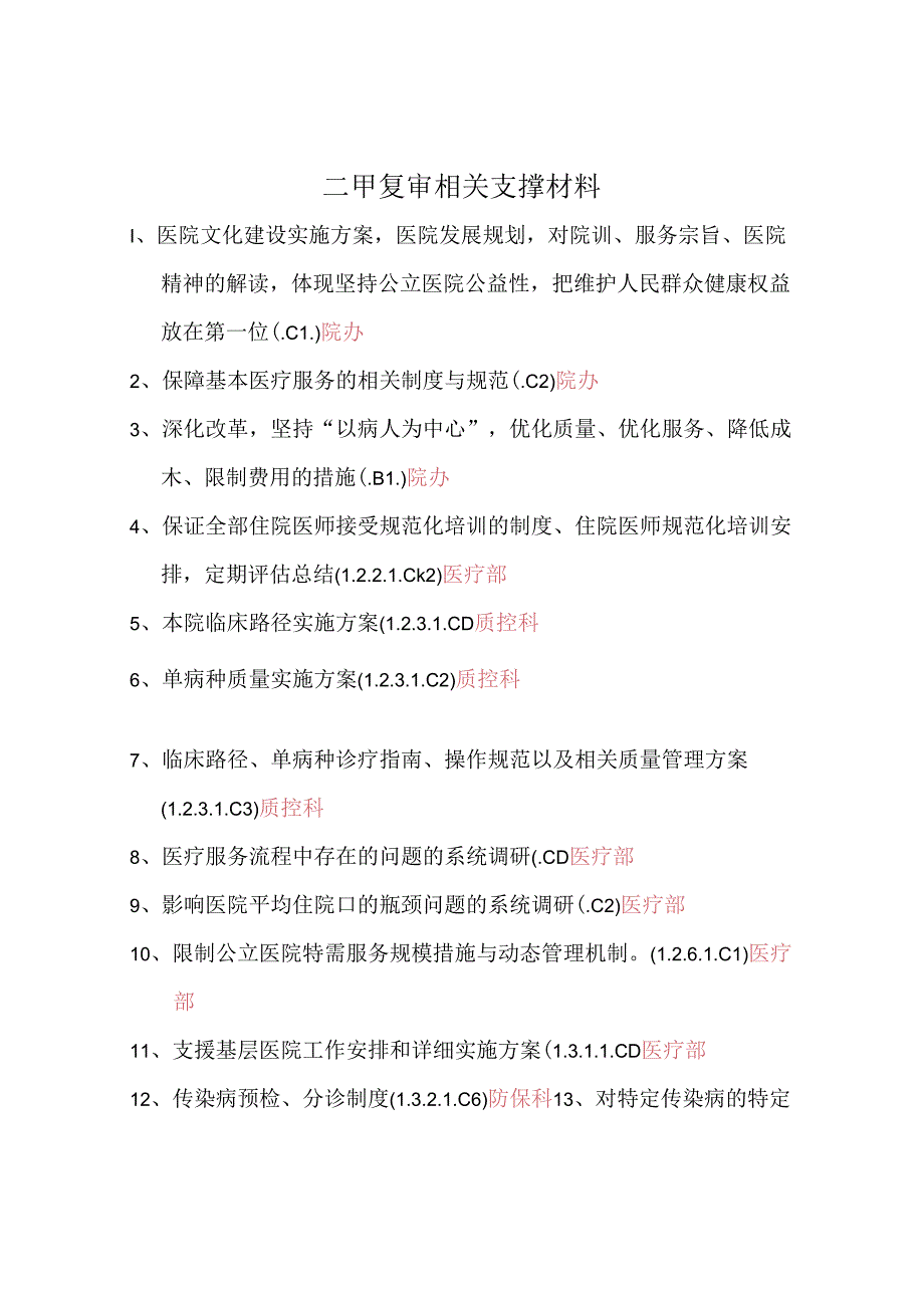 二甲复审相关支撑材料临床医学医药卫生专业资料.docx_第1页