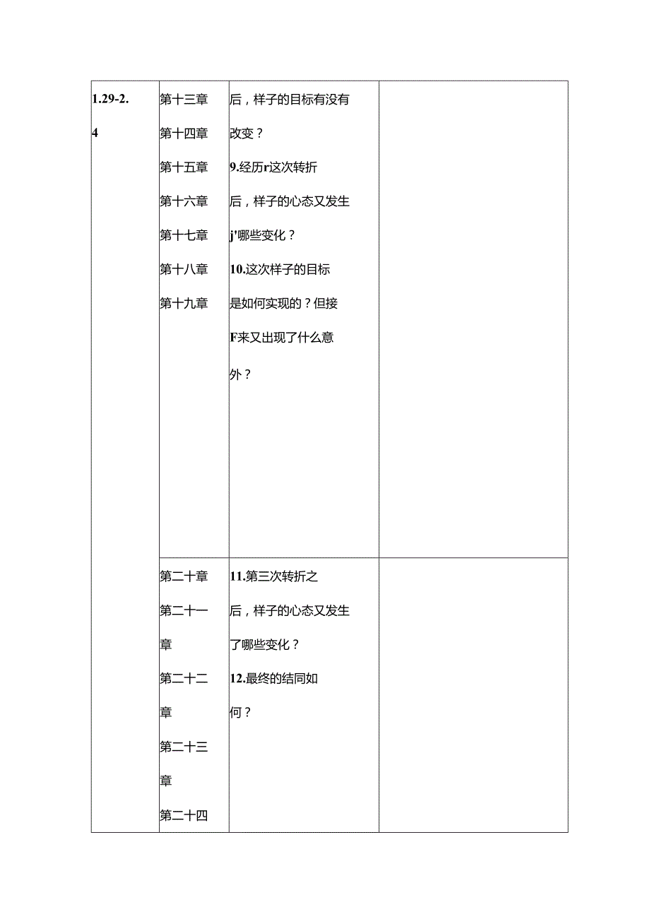 2024年七年级下册名著学习《骆驼祥子》阅读任务单.docx_第3页