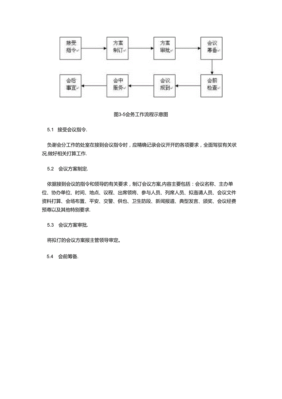 会议安排标准程序.docx_第2页