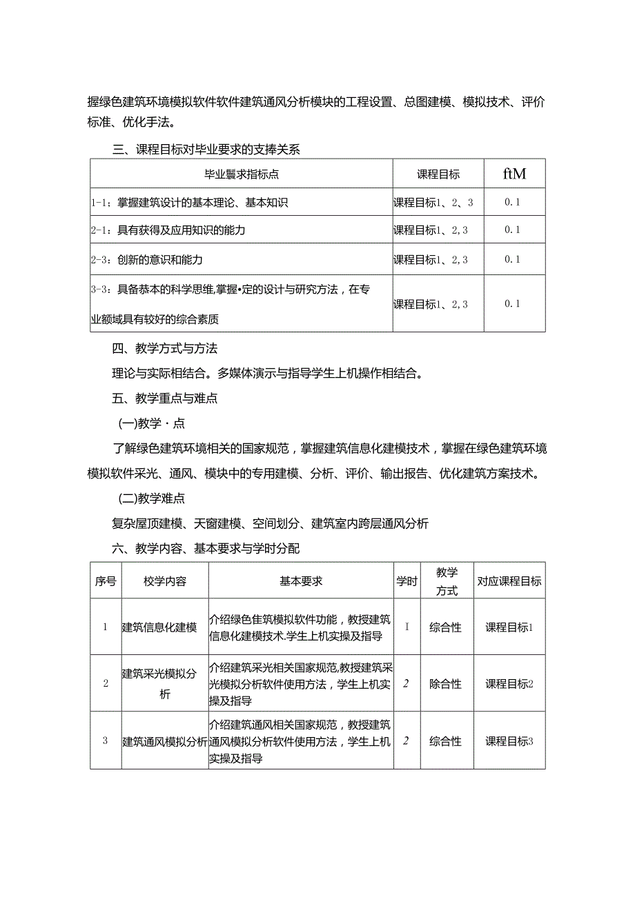 1423D05026-绿色建筑环境模拟-2023版人才培养方案课程教学大纲.docx_第2页