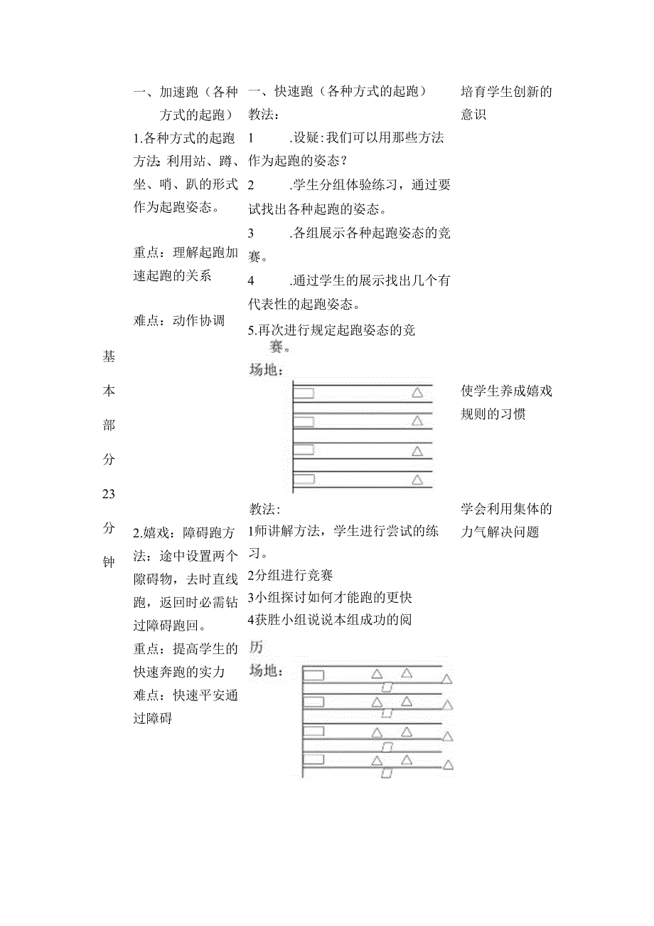 二年级快速跑教案.docx_第3页