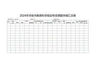 2024年华安市教育科学规划专项课题申报汇总表.docx