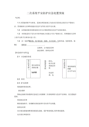 二次系统安全防护应急处置预案.docx