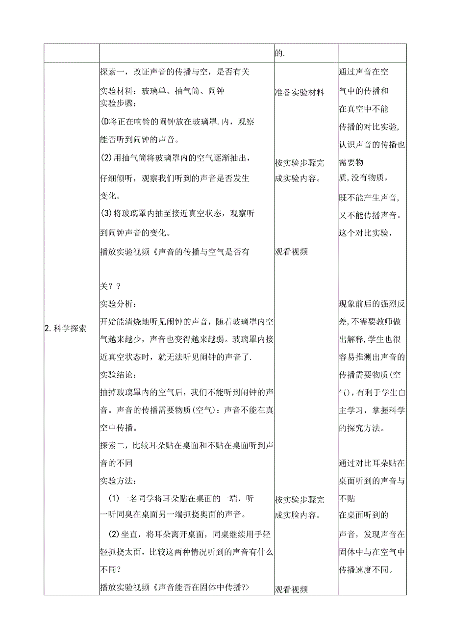 1.3 声音是怎样传播的 教案 教科版科学四年级上册.docx_第2页