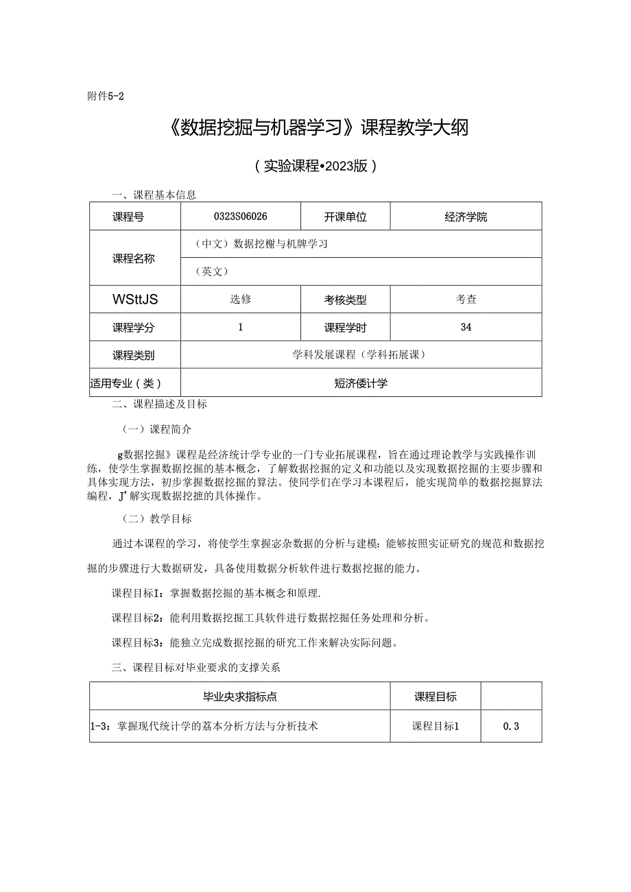 0323D00021-数据挖掘与机器学习-2023版人才培养方案课程教学大纲.docx_第1页