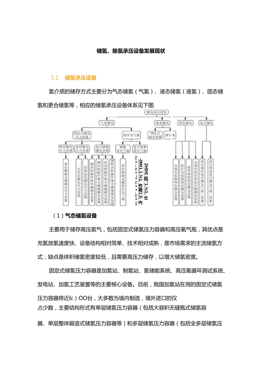 中国氢能承压设备风险分析和对策的深度思考.docx_第1页