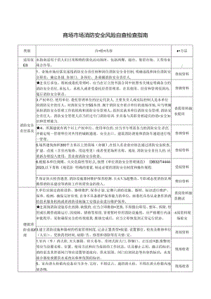 14 商场市场消防安全风险自查检查指南.docx