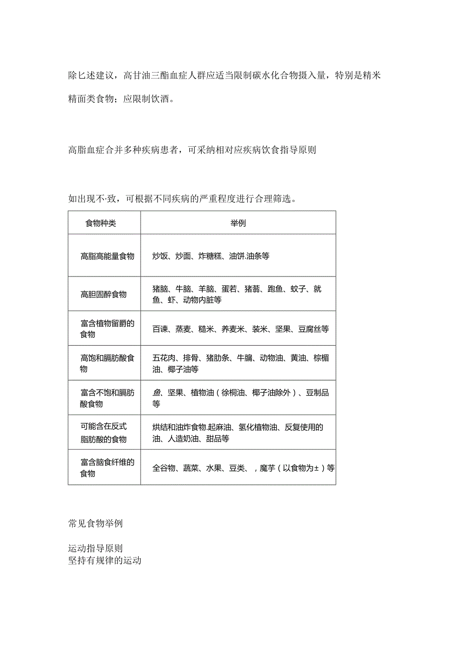 2024高血脂症营养和运动指导原则要点（全文）.docx_第3页