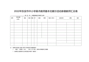 2022 年东安市中小学美术教师基本功展示活动参展教师汇总表.docx