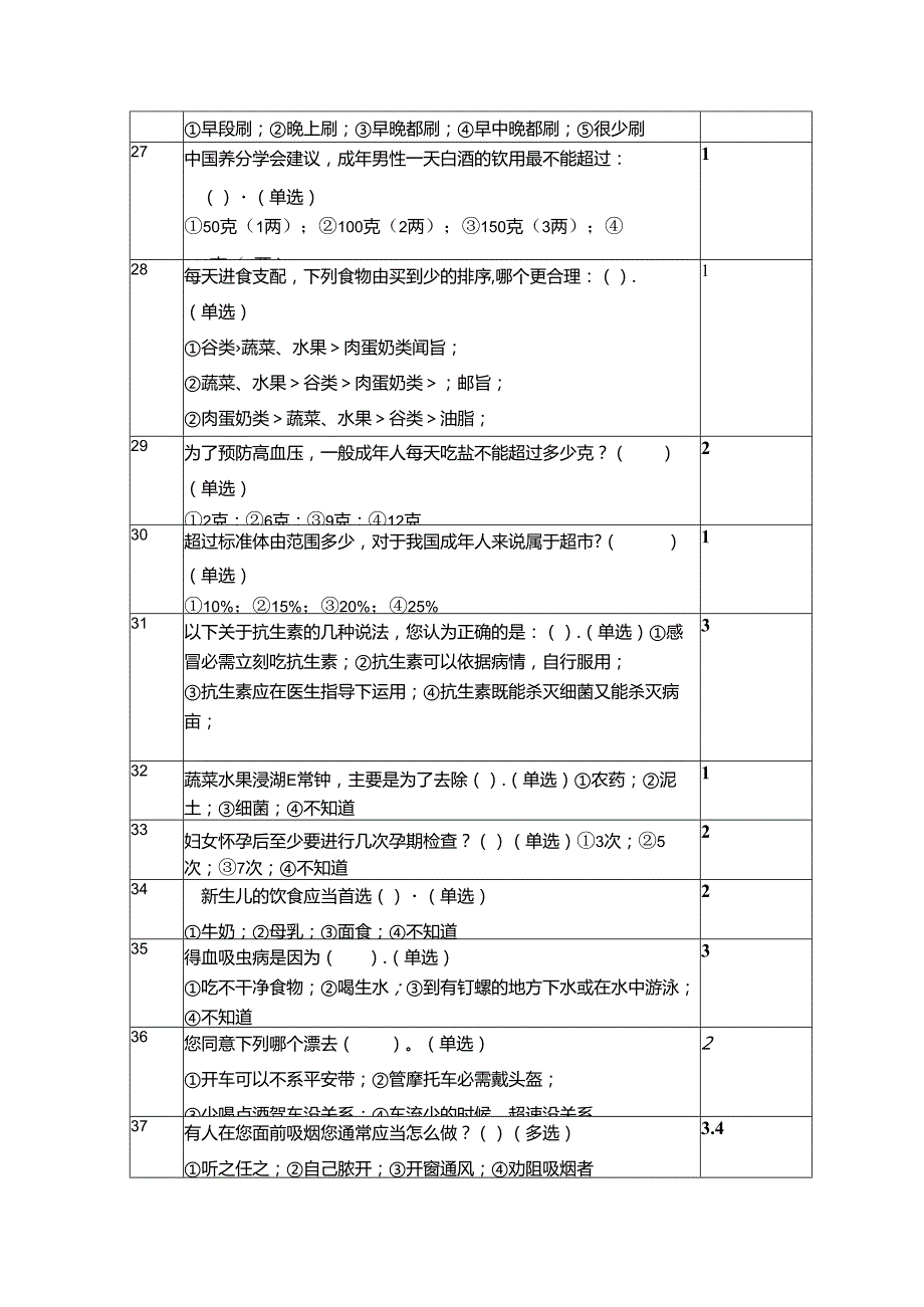 健康知识表280题副答案.docx_第3页