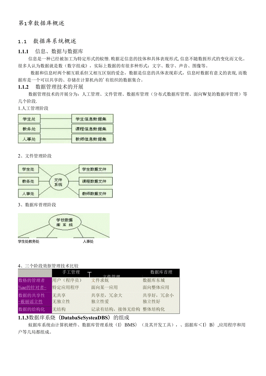 Oracle10g数据库建模与设计.docx_第2页