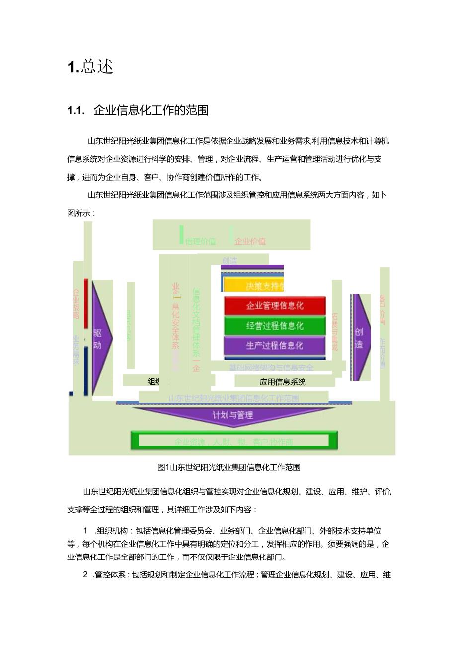 信息化综合资料→企业信息化整体规划建议.docx_第3页