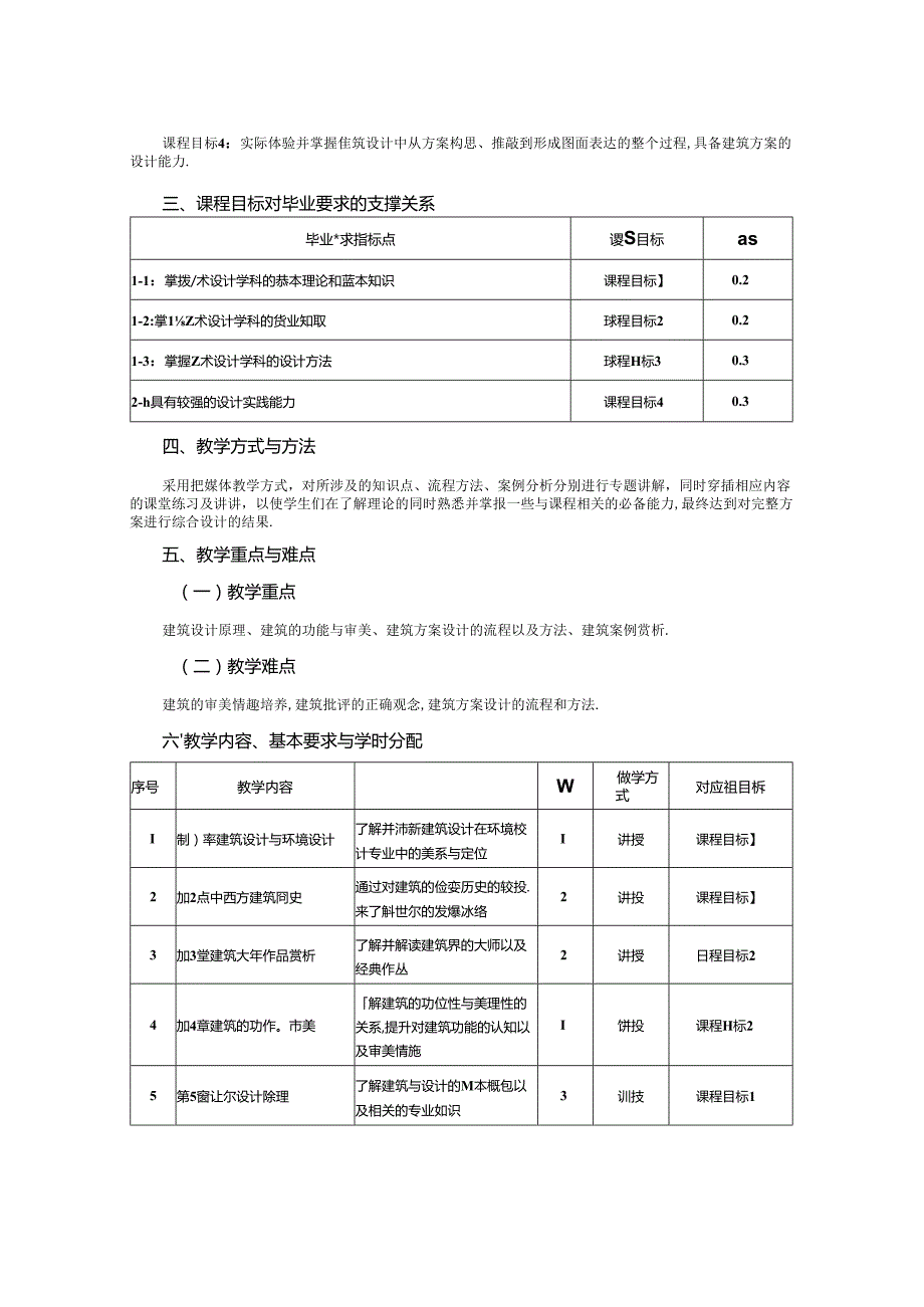 0823D1237-建筑方案设计-2023人才培养方案课程教学大纲.docx_第2页