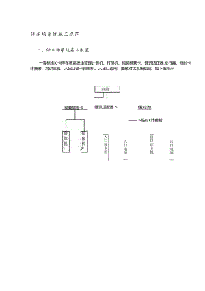 停车场系统施工工艺.docx