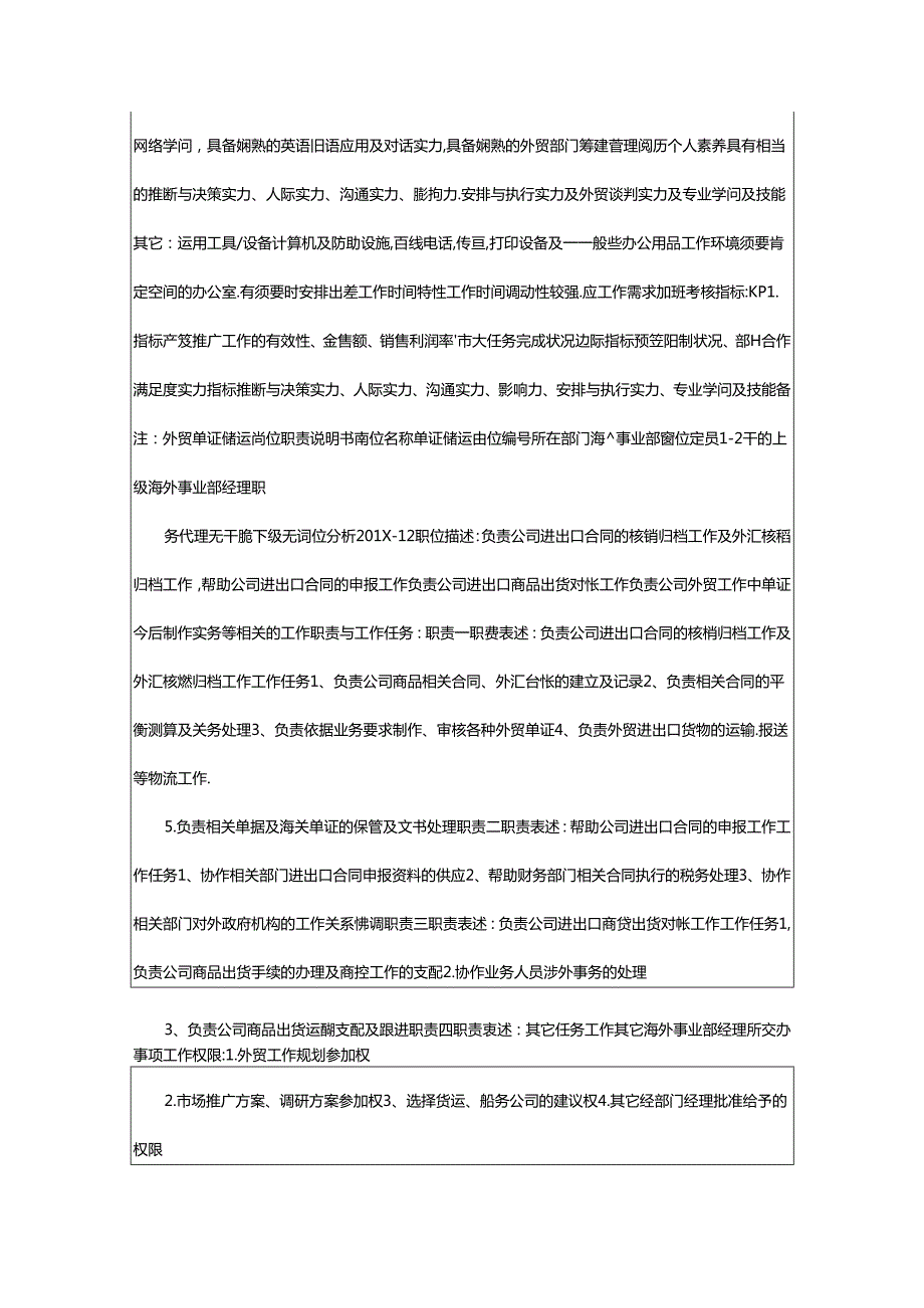 2024年海外国家经理岗位职责（共6篇）.docx_第3页