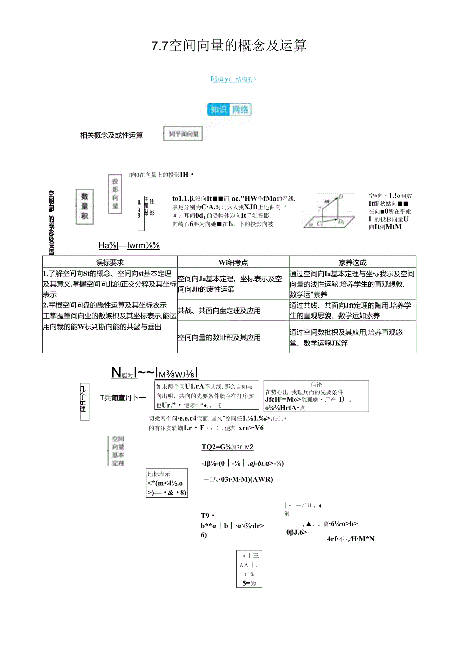 7.7空间向量的概念及运算.docx_第1页