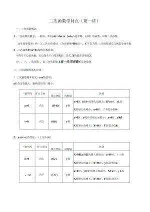 二次函数知识点汇总.docx