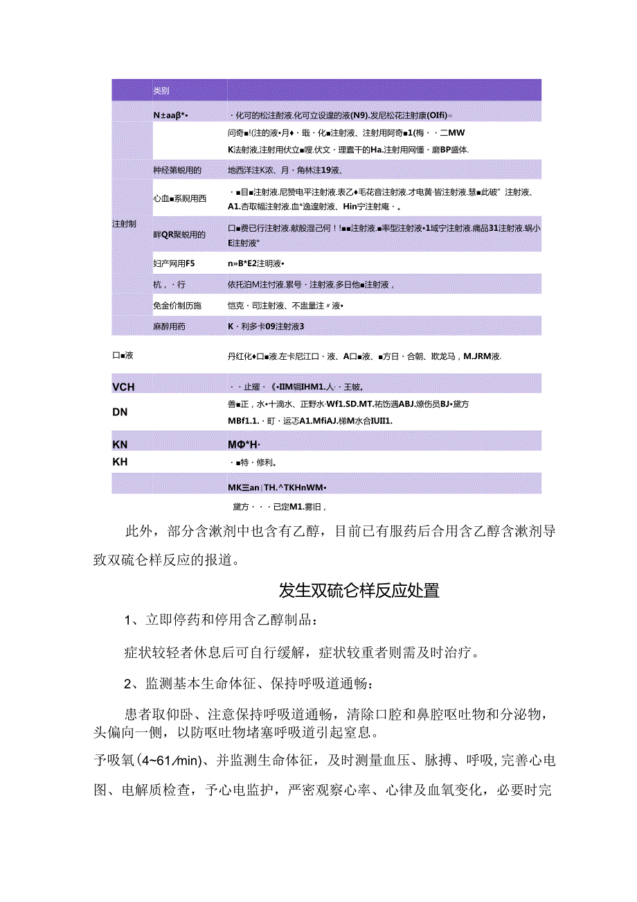 临床双硫仑样反应临床表现、发生机制、药物及避免预防.docx_第3页