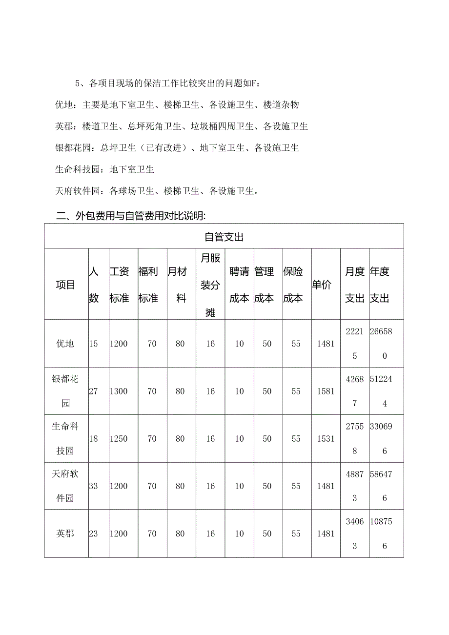 保洁自管的可行性研究报告.docx_第3页