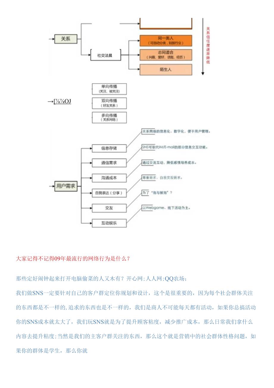 乱世老师-淘宝运营的那些事儿(全文123).docx_第3页