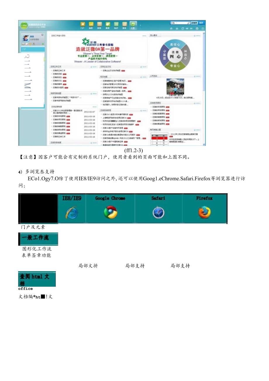 OA项目用户测试说明V1.docx_第3页