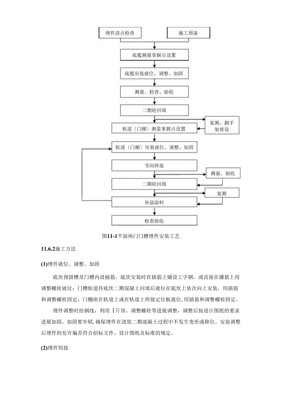 -闸门及启闭机安装.docx_第2页