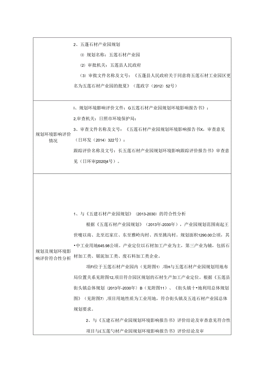 五莲县博鑫石材有限公司石材加工项目环评报告表.docx_第3页