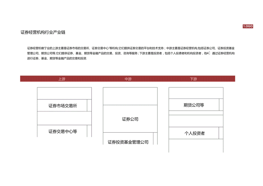 2024中国券商数字化转型白皮书.docx_第2页