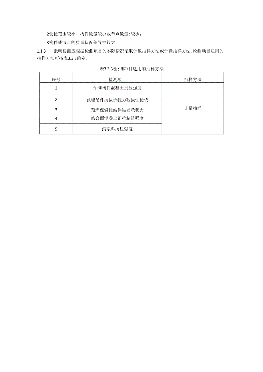 DB11_T 2294-2024 装配式混凝土结构检测技术标准.docx_第3页