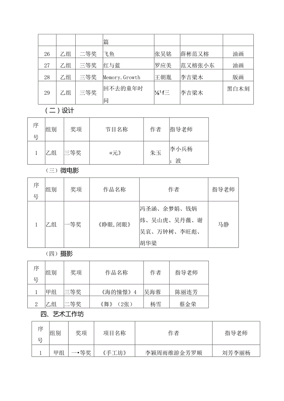 云南省第五届大学生艺术展演活动.docx_第3页