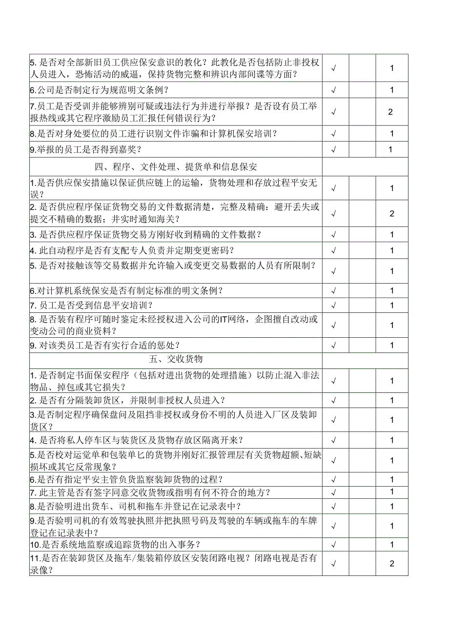 供应商供应链安全评估表.docx_第3页