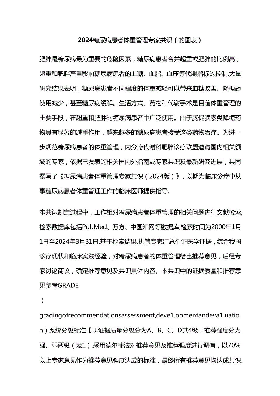 2024糖尿病患者体重管理专家共识（附图表）.docx_第1页