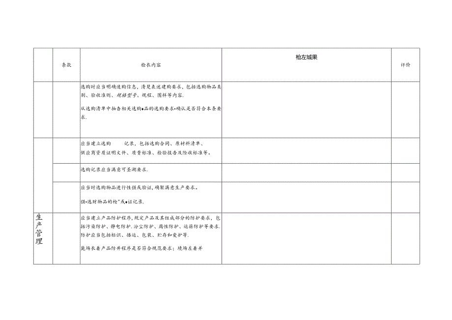 供销部内审检查表.docx_第3页