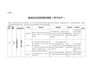 2-16：食品安全风险管控清单（饼干生产）.docx