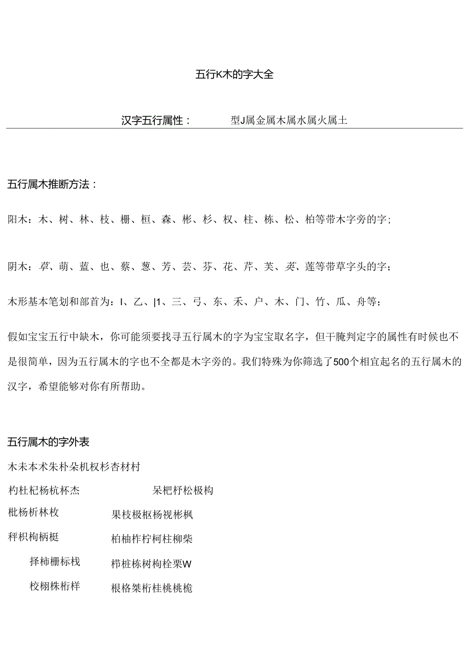 五行属木的字大全.docx_第1页