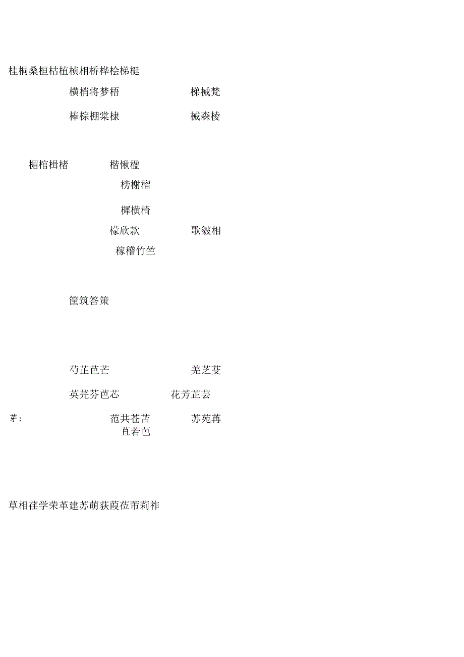 五行属木的字大全.docx_第2页