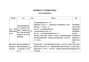 传染病防治工作质量考评指标.docx