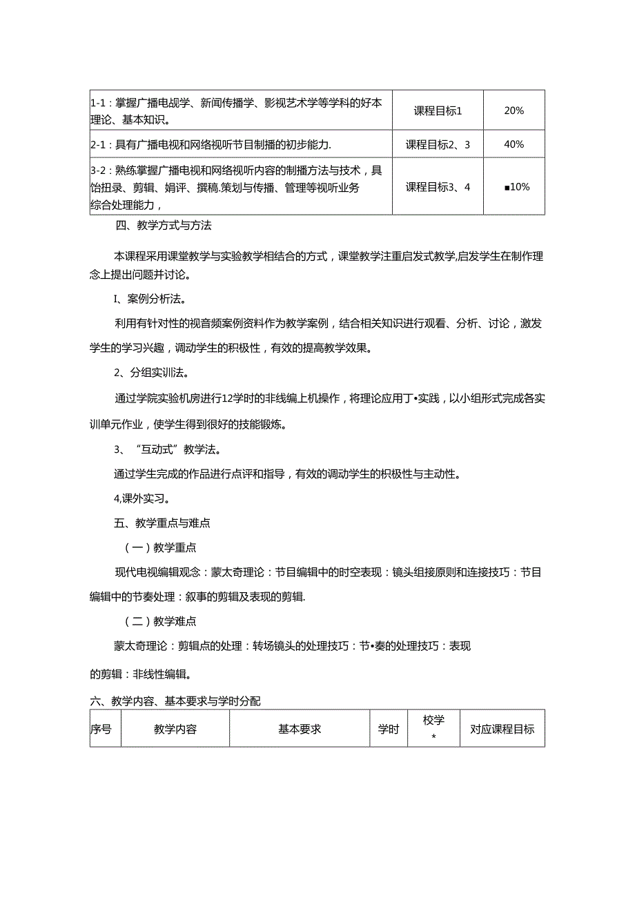 0223S06004-电视编辑与节目制作-2023版人才培养方案课程教学大纲.docx_第2页