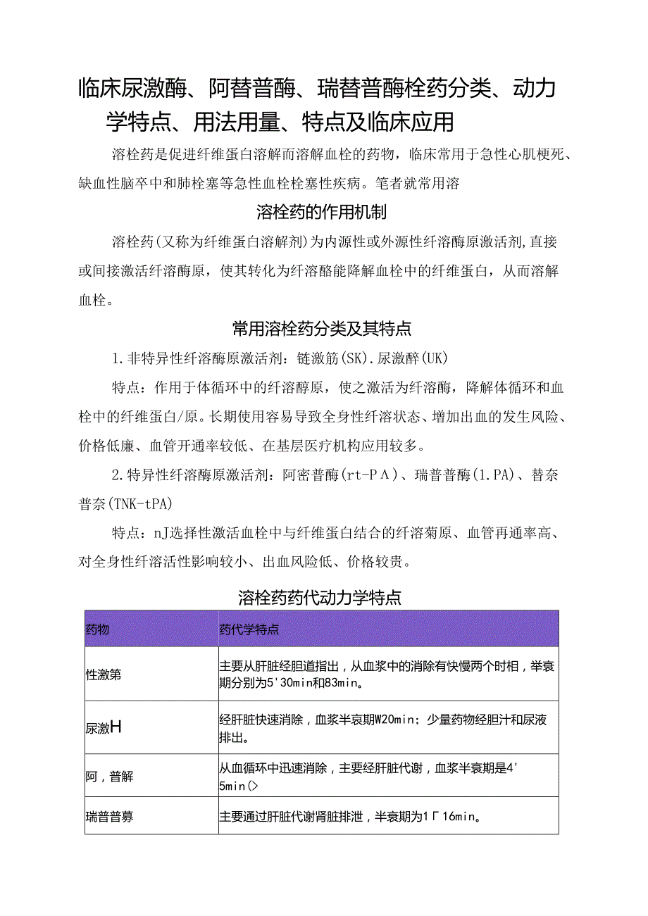 临床尿激酶阿替普酶瑞替普酶栓药分类动力学特点用法用量特点及临床应用.docx_第1页