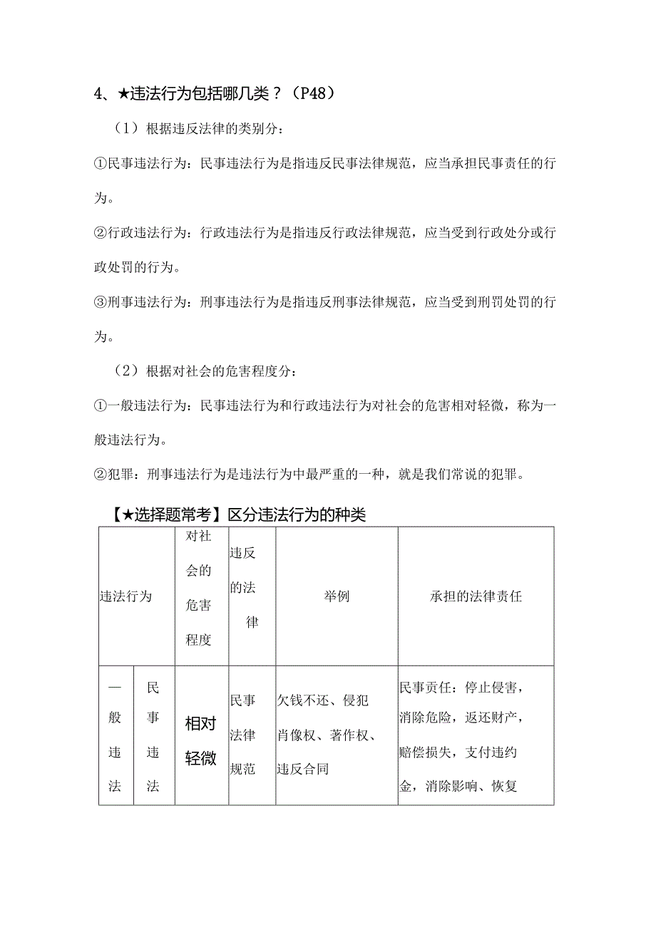 2024年秋季八年级上册《做守法的公民》知识点速记.docx_第2页