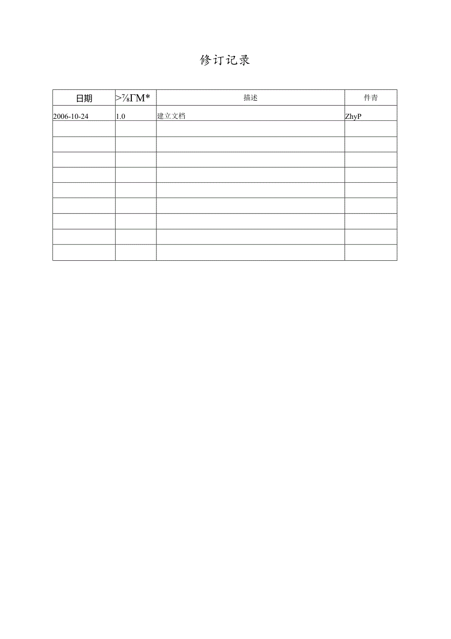 Oracle10g安装说明书.docx_第2页